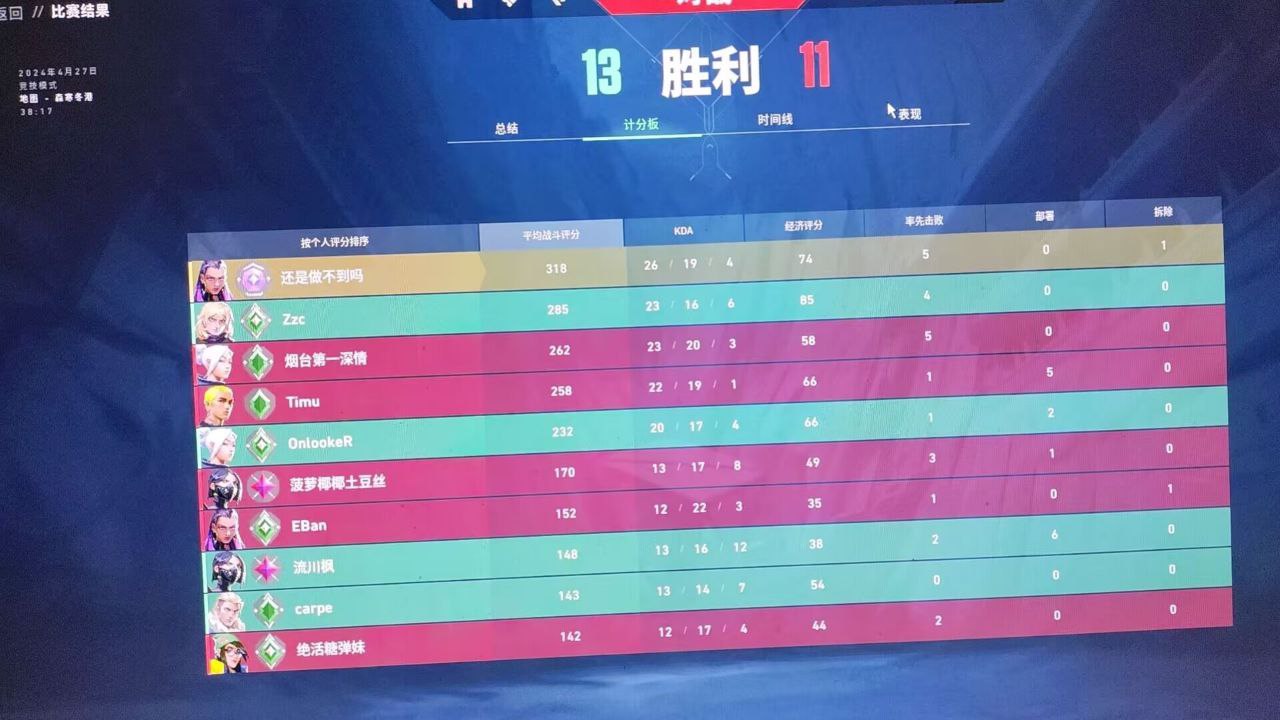 无畏契约开挂护航-多模式热力追踪一键标记旗舰版